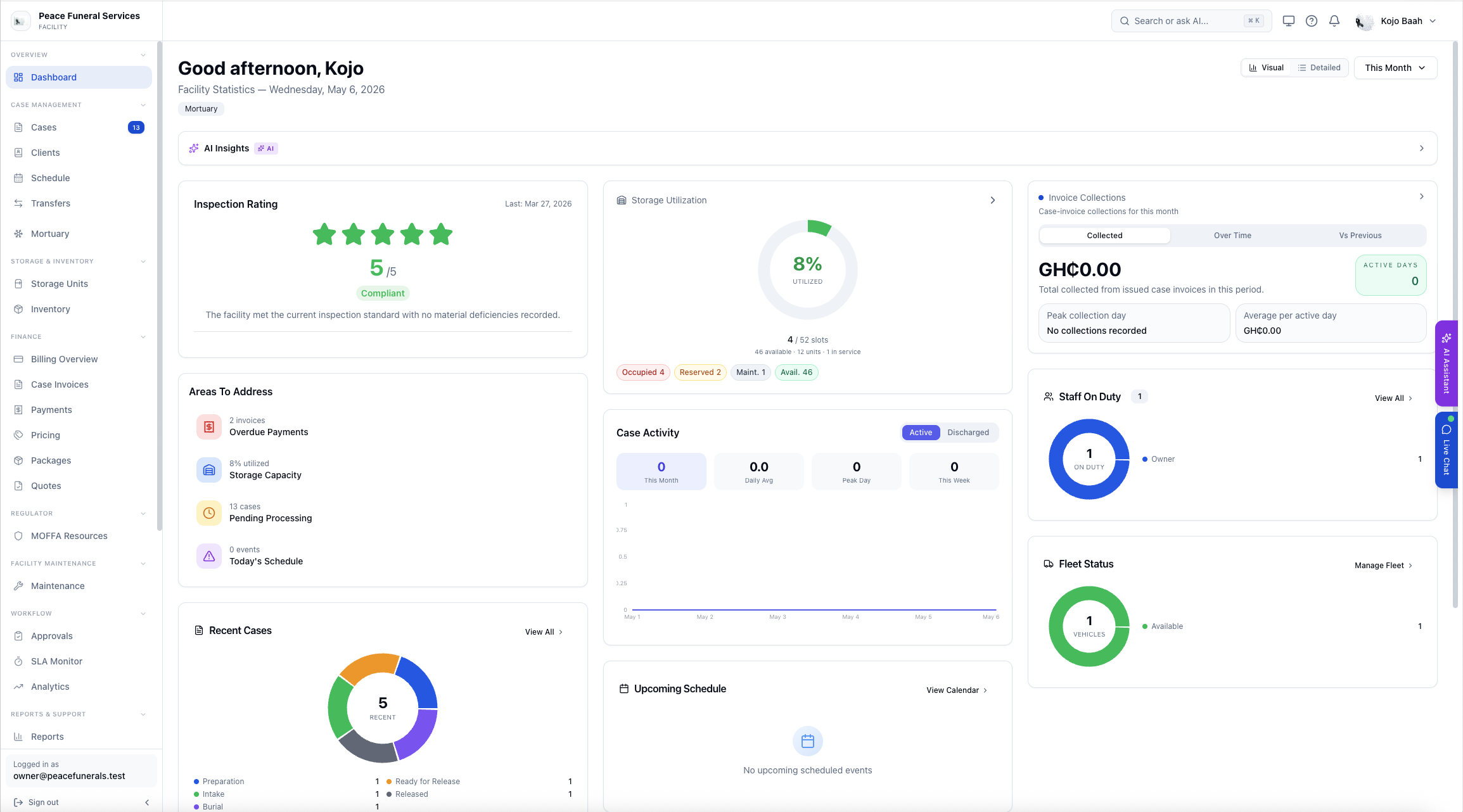 Sankorra facility dashboard