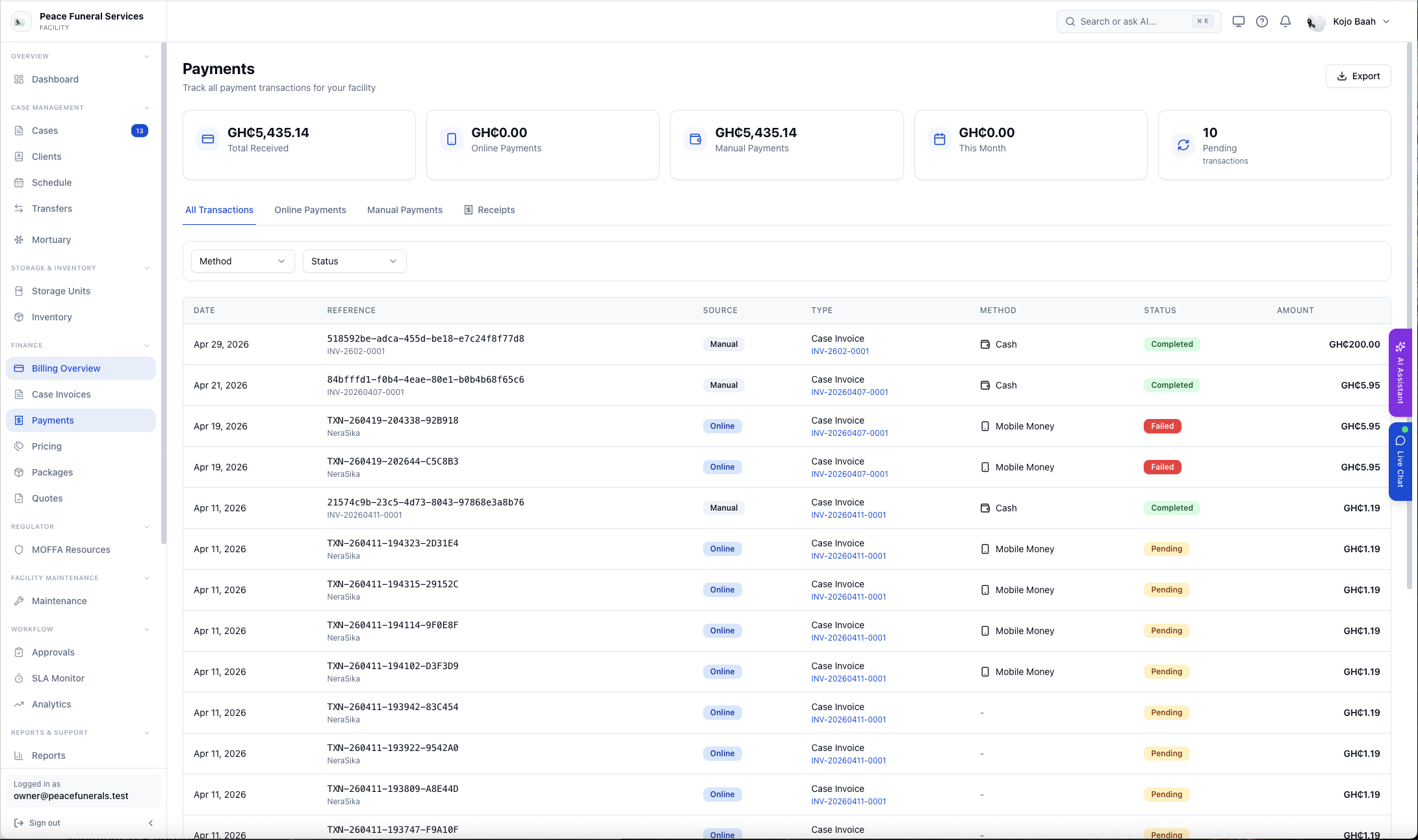 Sankorra payments dashboard with MoMo transactions